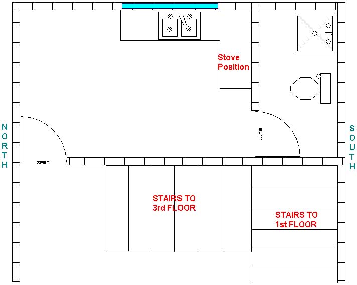 Feng Shui Kitchen Layout - modern craftsman home design